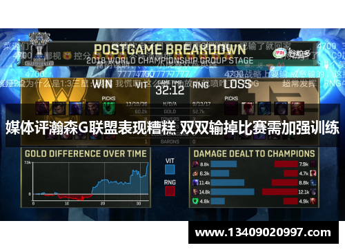 媒体评瀚森G联盟表现糟糕 双双输掉比赛需加强训练